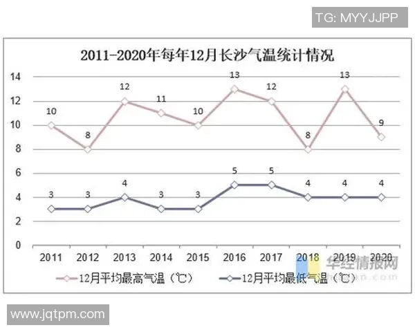 2018年足球明星签约费揭秘背后的市场趋势与影响分析 2018年足球明星签约费揭秘背后的市场趋势与影响分析