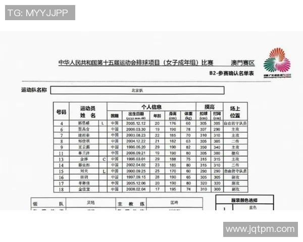 全运会积分榜更新北京排球队以89分稳居第一名 全运会积分榜更新北京排球队以89分稳居第一名