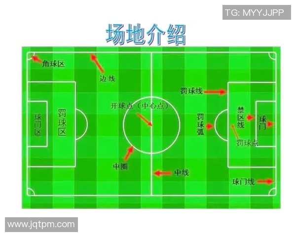 小学生足球比赛基本规则及注意事项全面解析 小学生足球比赛基本规则及注意事项全面解析
