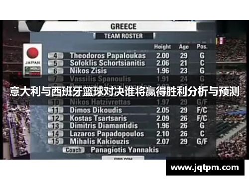 意大利与西班牙篮球对决谁将赢得胜利分析与预测