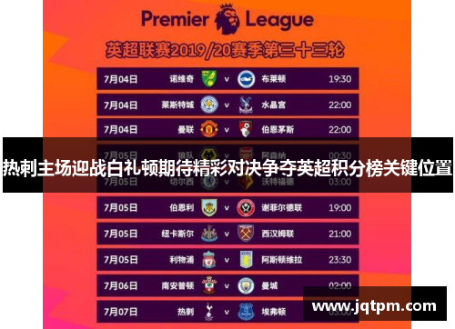 热刺主场迎战白礼顿期待精彩对决争夺英超积分榜关键位置