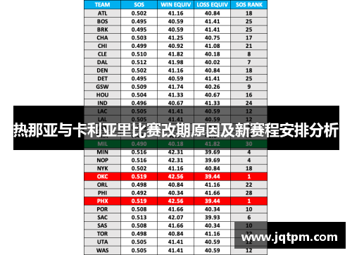 热那亚与卡利亚里比赛改期原因及新赛程安排分析