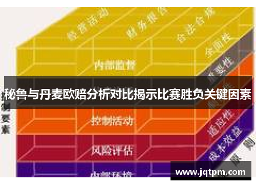 秘鲁与丹麦欧赔分析对比揭示比赛胜负关键因素